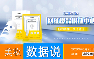 珀萊雅上半年營收13.8億+，營收利潤雙增長